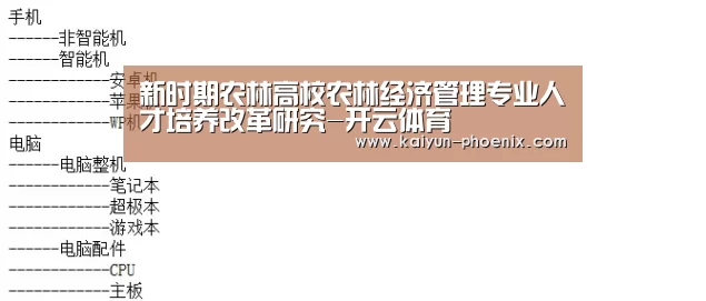 新时期农林高校农林经济管理专业人才培养改革研究-开云体育(图3) 开云篮球